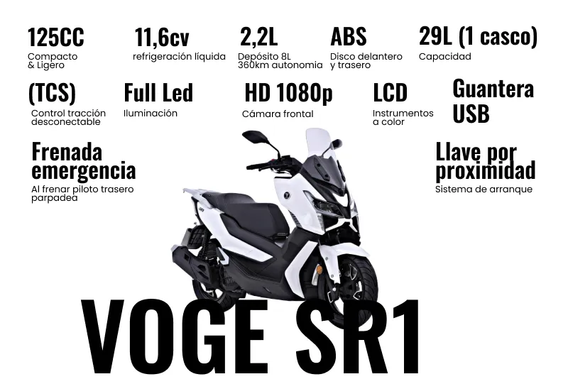 VOGE SR1